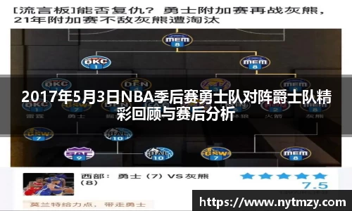 2017年5月3日NBA季后赛勇士队对阵爵士队精彩回顾与赛后分析